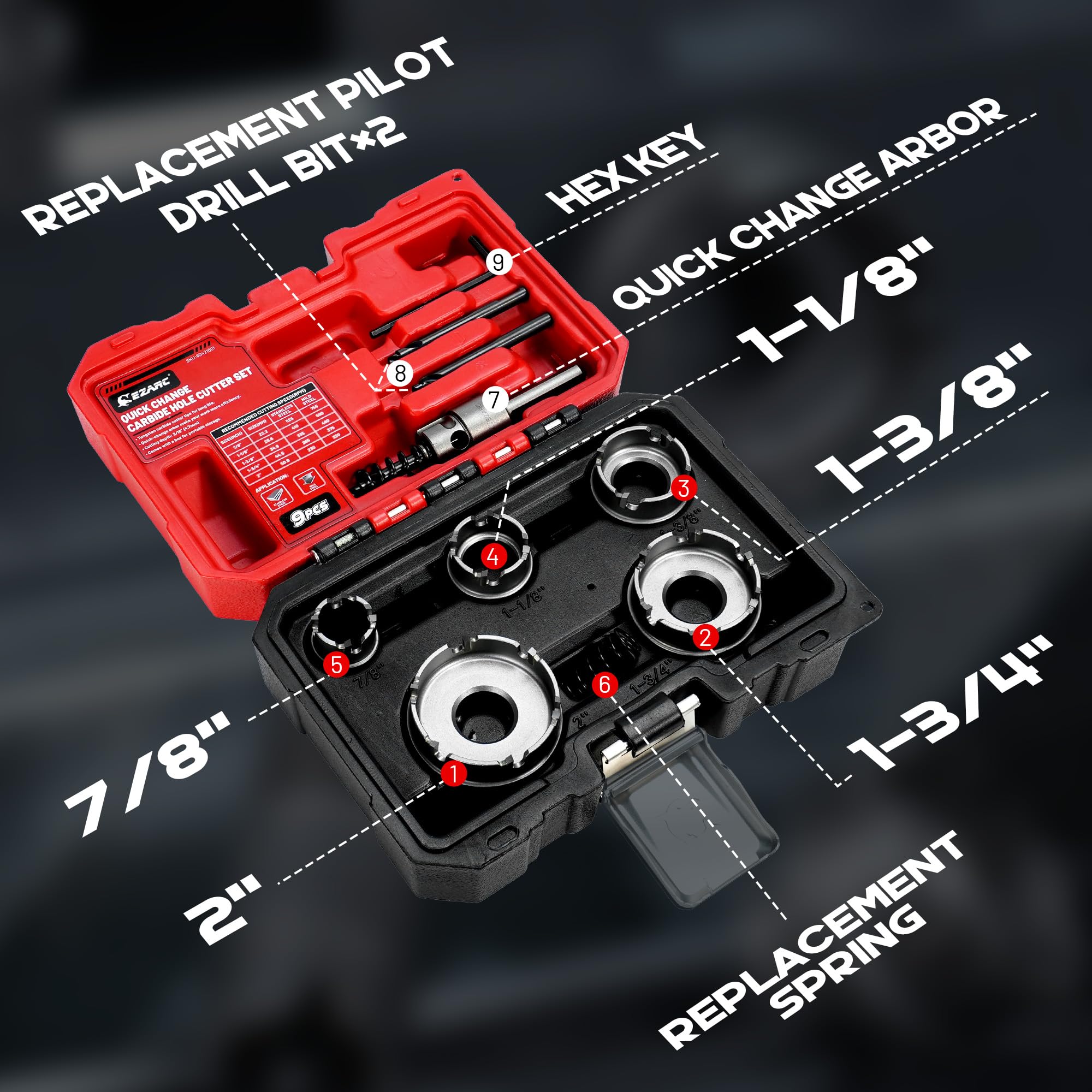 9-Piece Quick Change Carbide Hole Saw Kit, 7/8" to 2" Hole Cutters for Stainless Steel and Sheet Metal, with Pilot Drills, Hex Key and Spring