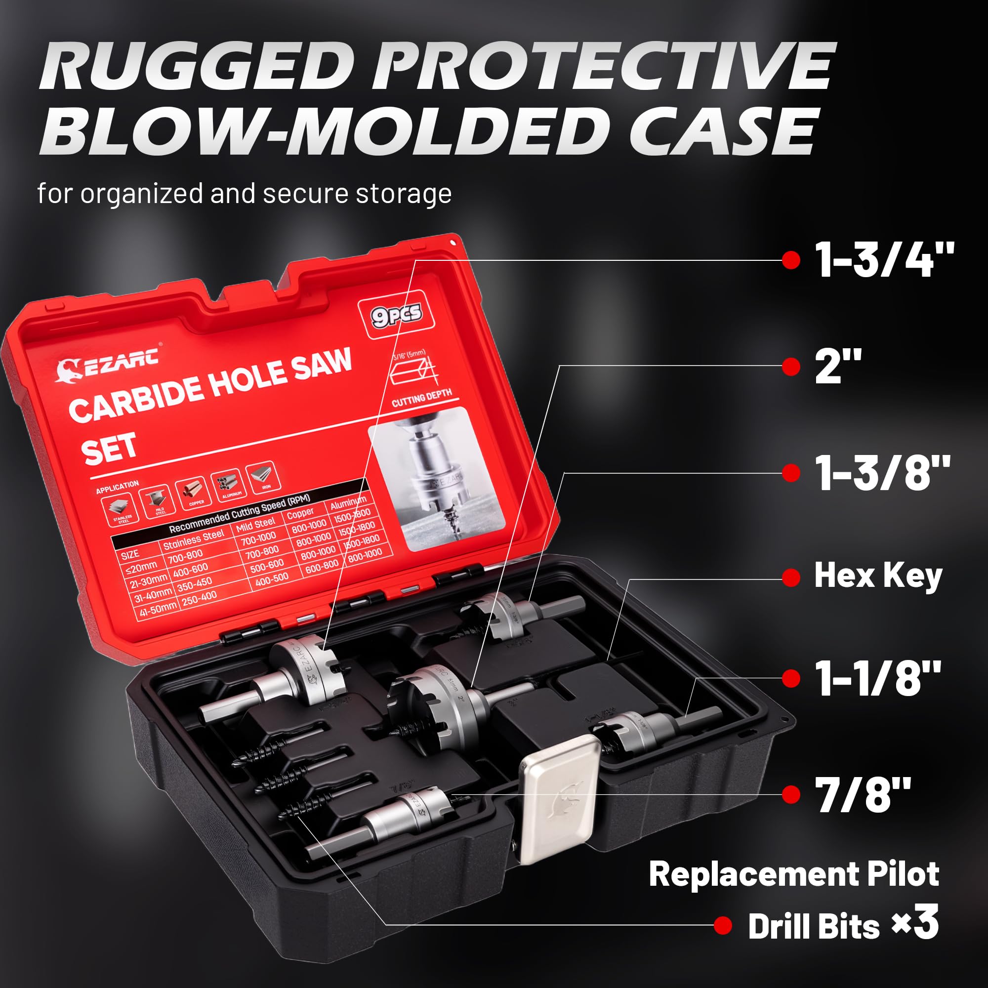 Tungsten Carbide Hole Saw Kit, 7/8" to 2" Hole Saw Set with Pilot Drill Bits and Hex Key for Stainless Steel and Hard Meta