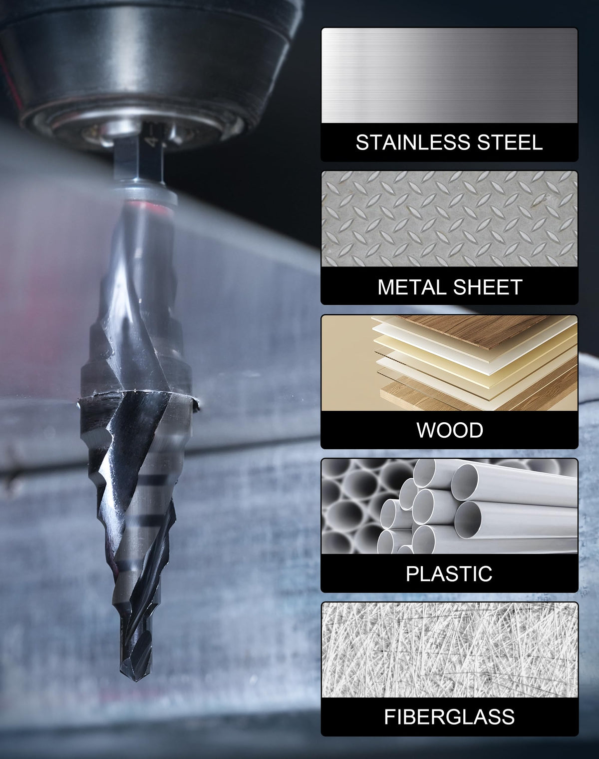 EZARC Step Drill Bit Set for Metal, Stainless Steel, Aluminum, Plastic - EZARC Tools