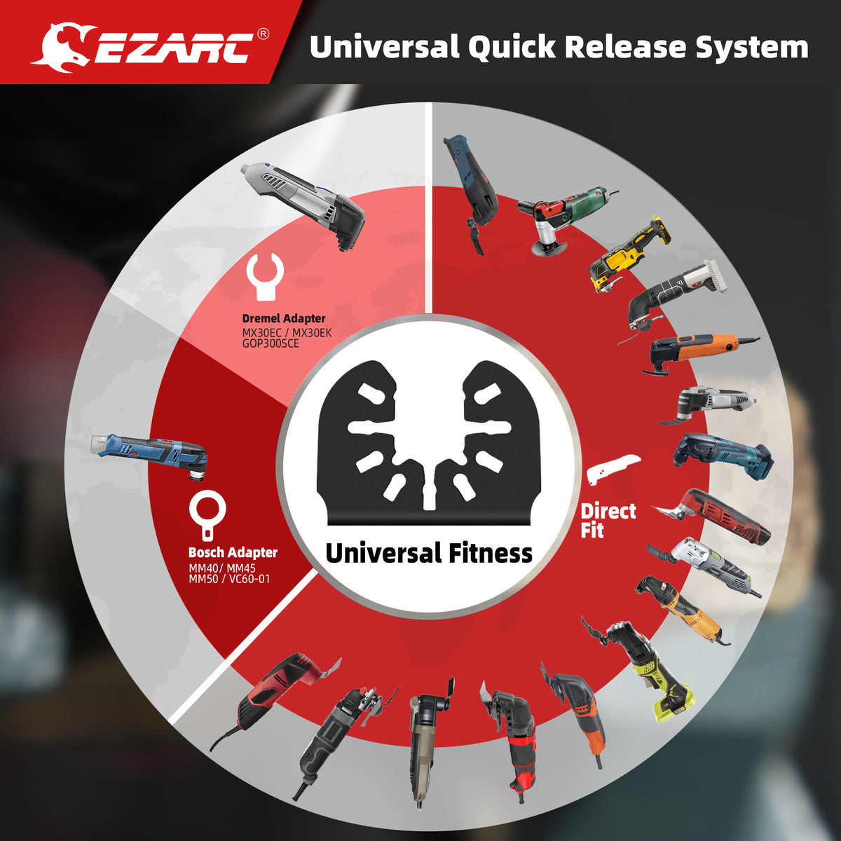 1-1/4 in. Arc Edge Bi-Mteal Oscillating Multitool Blades For General Purpose,OlB33C - EZARC Tools
