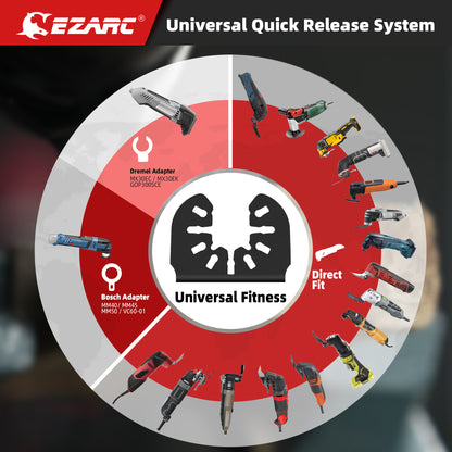 1-1/4 in. Arc Edge Bi-Mteal Oscillating Multitool Blades For General Purpose,OlB33C - EZARC Tools